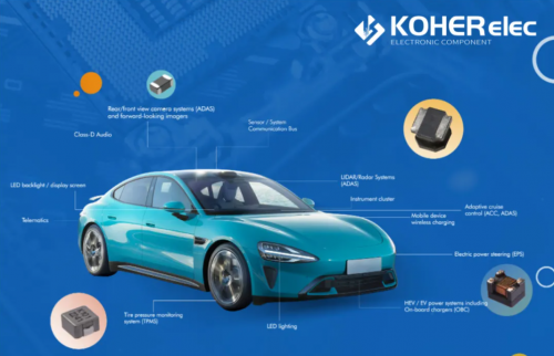 �Ż�����ֱ����Դϵͳ������Ч����������